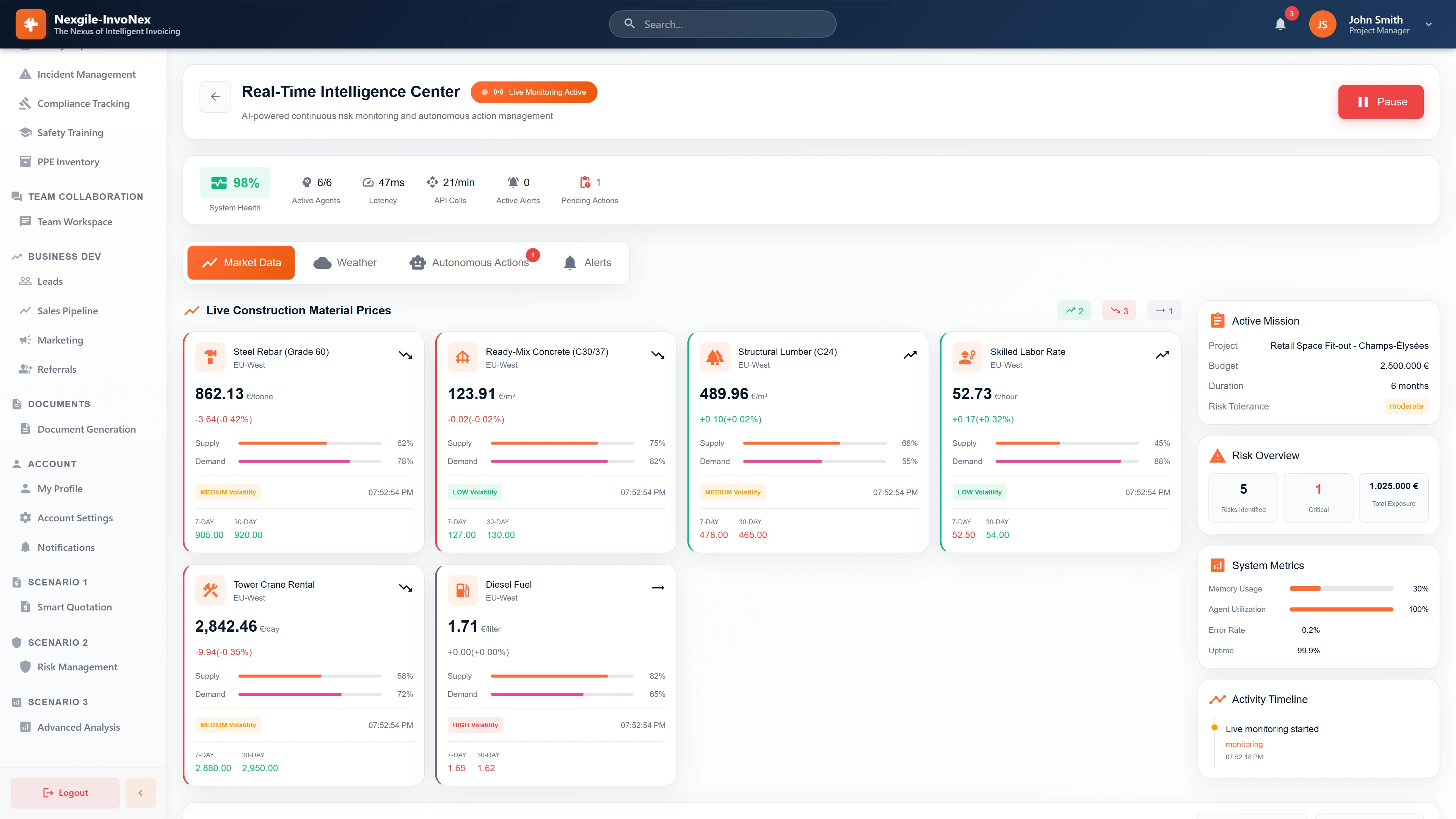 Real-Time Intelligence Center - Live monitoring dashboard with construction material prices, supply/demand indicators, risk overview, and system health metrics.